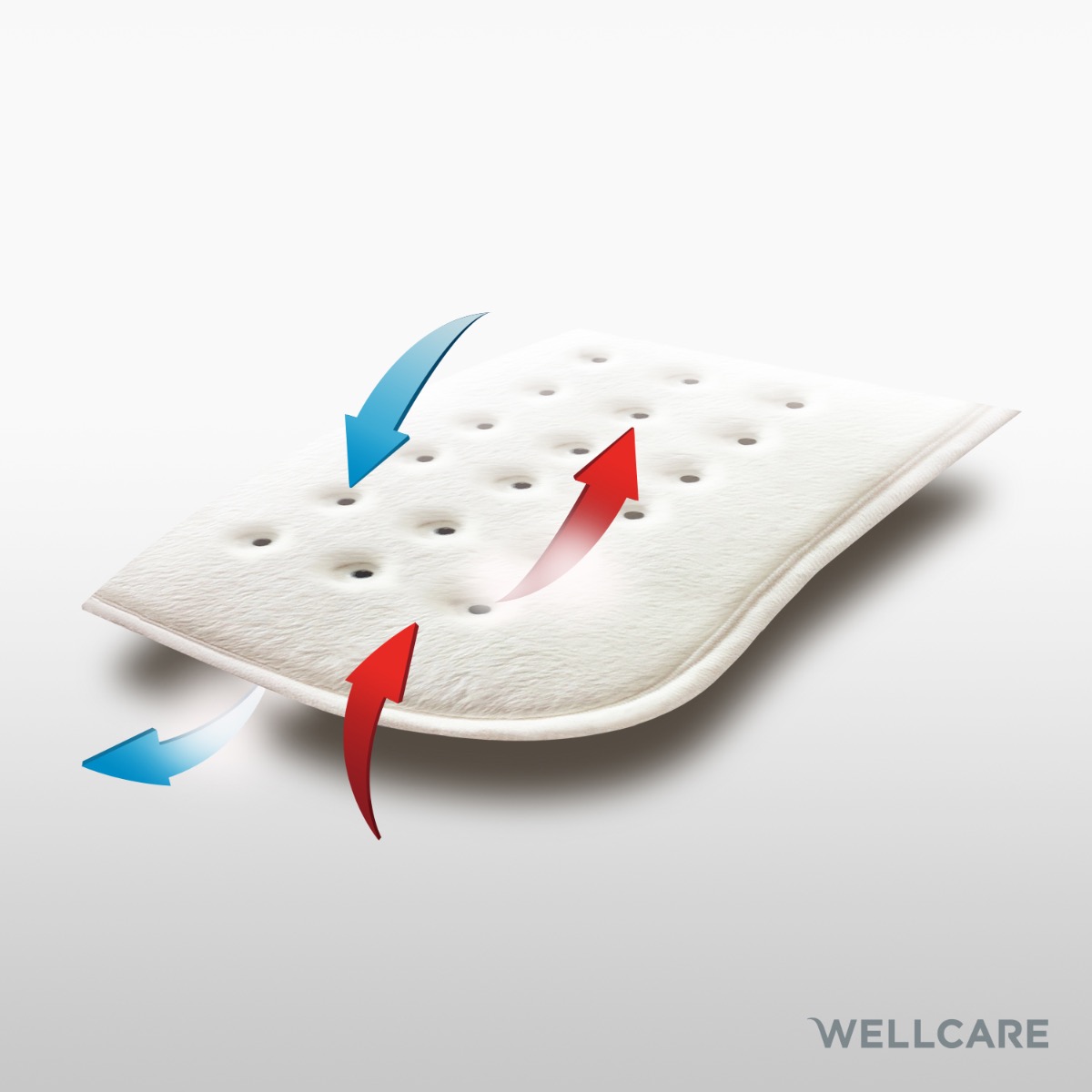 Wellcare 120211 1P Elektrische Onderdeken Eco Fleece – Geniet van Ultieme Warmte en Comfort Wellcare 120211 1P Elektrische Onderdeken Eco Fleece – Geniet van Ultieme Warmte en Comfort - Afbeelding 3