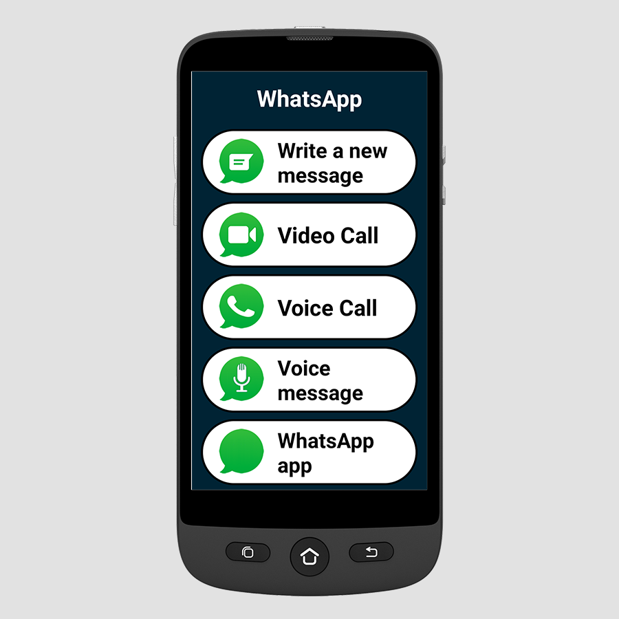 SWISSVOICE S510-M Smartphone met SOS Armband – Veilig, Eenvoudig en Verbonden SWISSVOICE S510-M Smartphone met SOS Armband – Veilig, Eenvoudig en Verbonden - Afbeelding 2